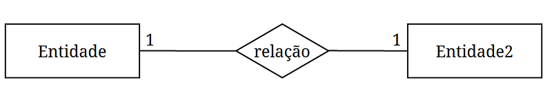 um para\u00a0um