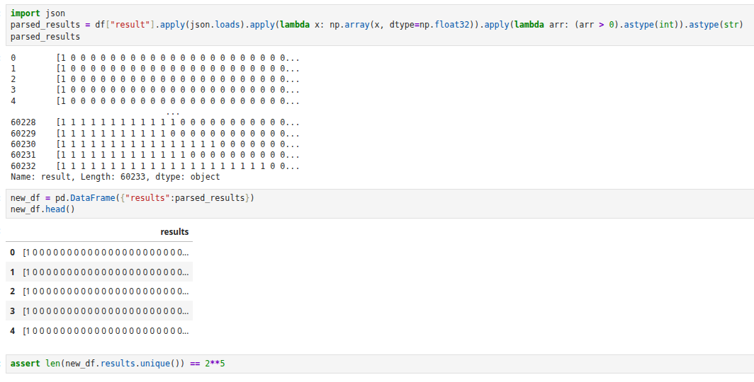 the diversity of bitstrings in superposition