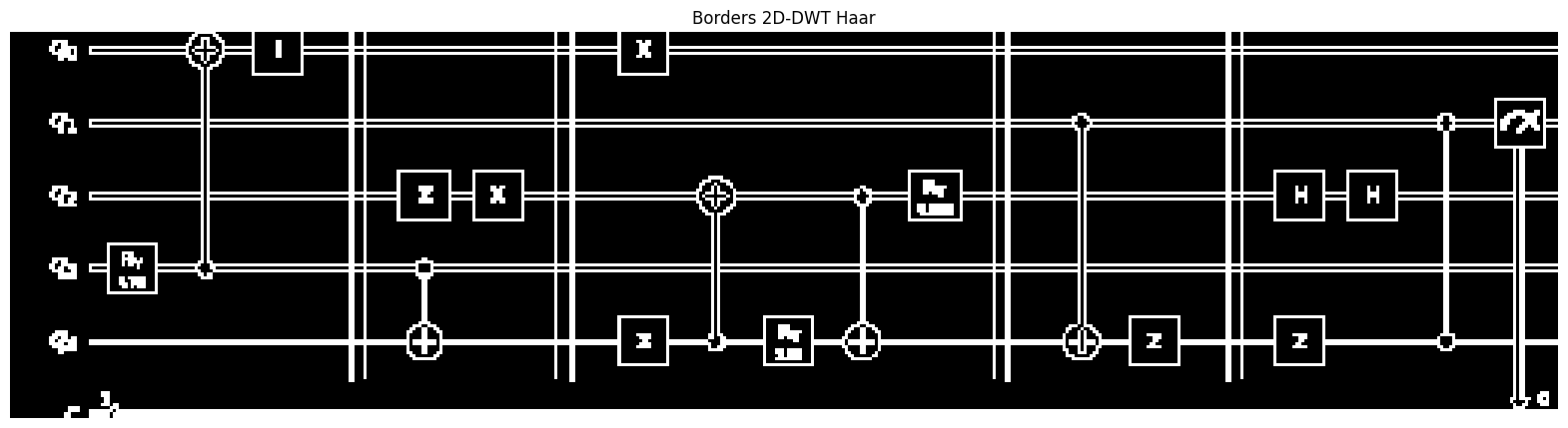 Borders extracted with the previous code