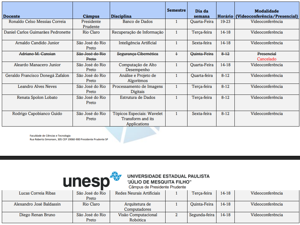 Classes Schedule